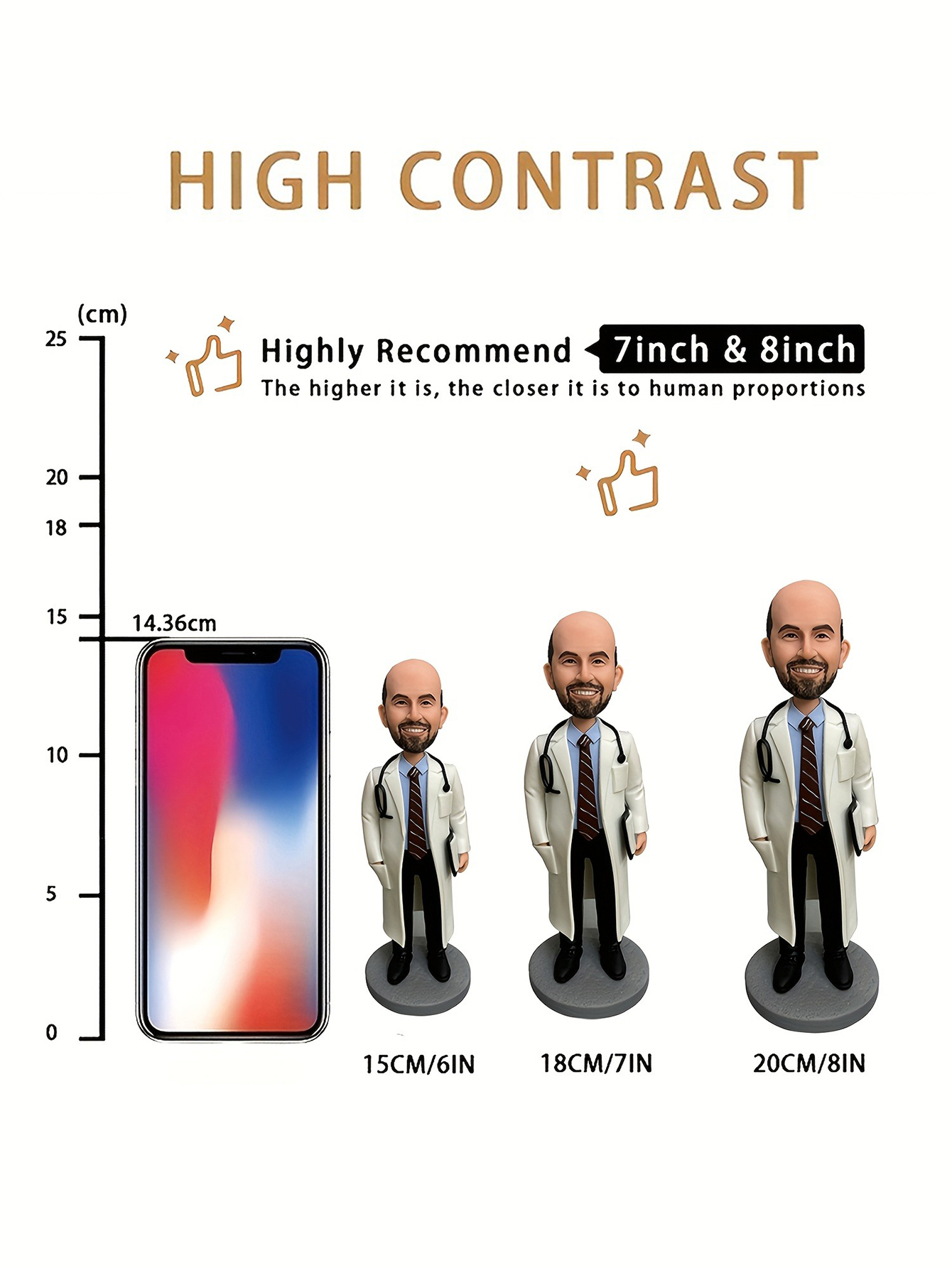 Custom Doctor Clay Figurine Gift